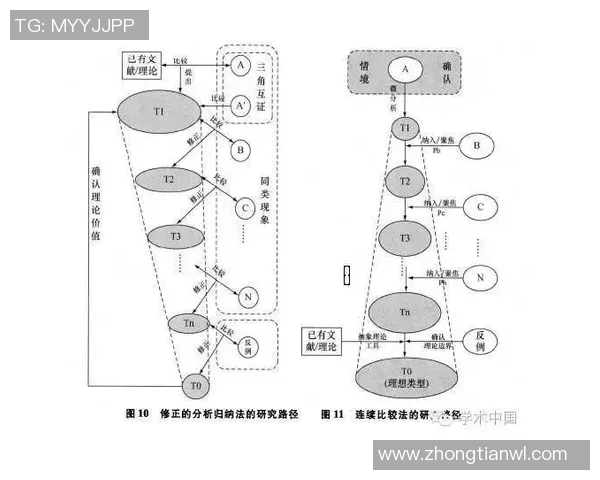 北京乒乓球队心理素质分析及其对比赛表现的影响研究 北京乒乓球队心理素质分析及其对比赛表现的影响研究