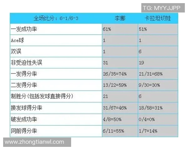 西安网球队个人能力提升之路探讨与热议